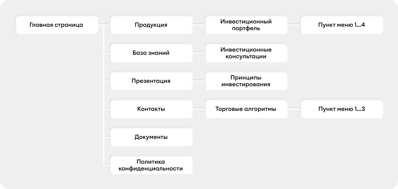 profitSharing&Co-img-3