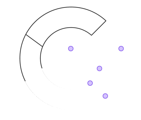 G-word